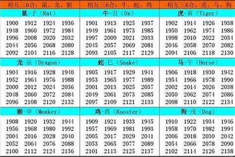 2002 年生肖|2002出生属什么生肖查询，2002多大年龄，2002今年几岁